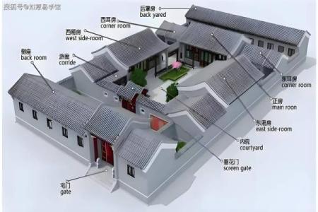 揭秘风水大地：揭秘你的家居风水密码，让你的生活焕然一新