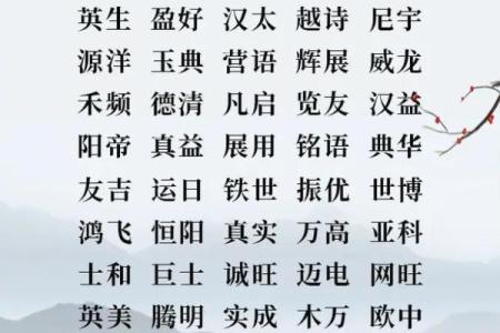 生物科技有限公司如何起名？助你打造品牌成功的秘籍