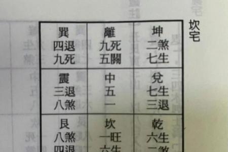 家宅风水旺丁如向，揭秘招财旺运的秘密武器
