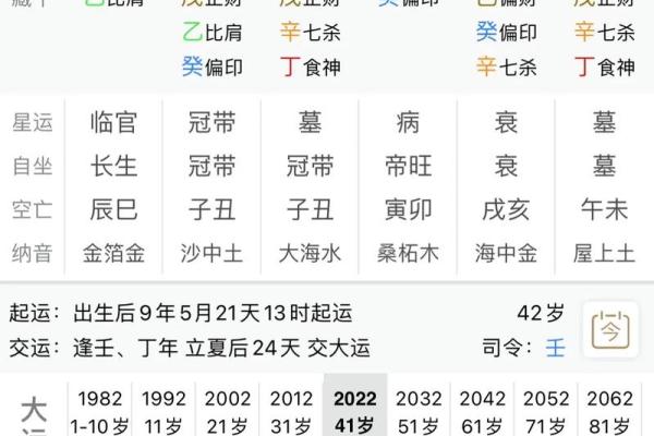 如何利用八字测命预测未来的重大转折