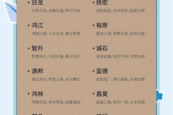 如何让公司名称独一无二，避免重复