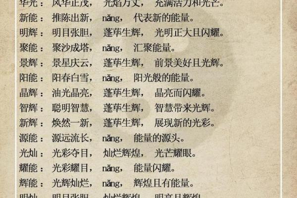 创意十足的文化传播公司名字大全