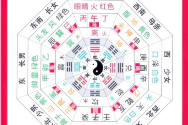 揭秘学校办公室风水秘籍：助学业腾飞，运势亨通