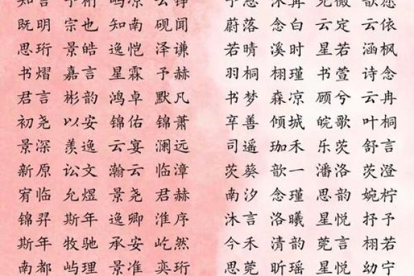 宝宝名字如何用拼音起？专家推荐最适合的方案