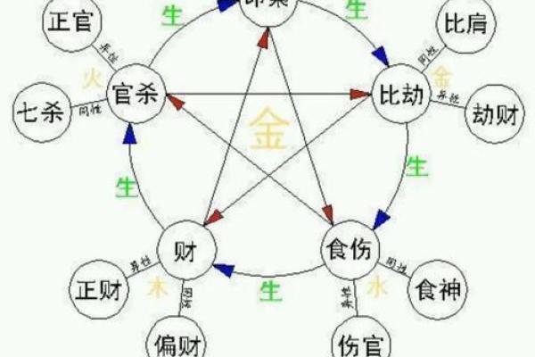 八字纹在女人脸上究竟代表什么？专家给出答案