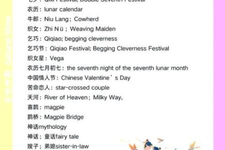 七夕浪漫夜，传统习俗里的现代爱情故事