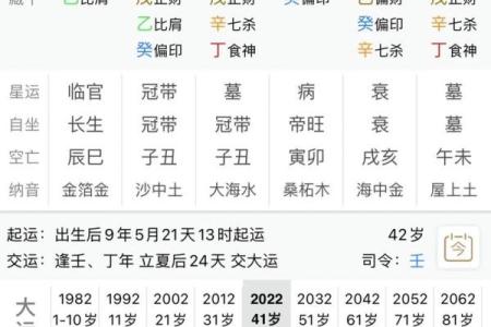 如何利用八字测命预测未来的重大转折