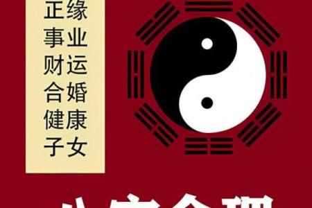 八字免费测试，帮你找到人生的最佳方向
