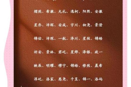 男孩名字大全：父母最爱的经典名字推荐