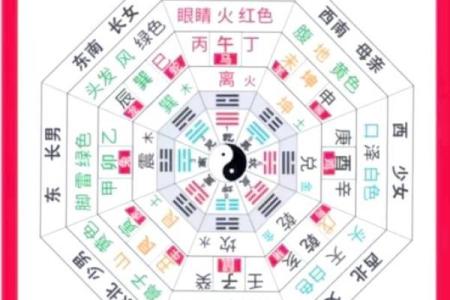 揭秘学校办公室风水秘籍：助学业腾飞，运势亨通