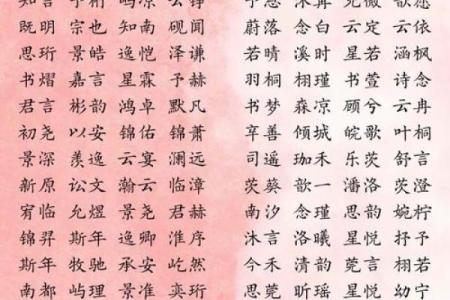 宝宝名字如何用拼音起？专家推荐最适合的方案