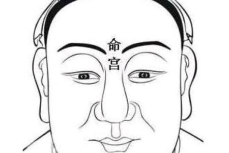 女生哭丧面相：揭示命运多舛的秘密