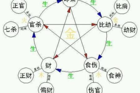 八字纹在女人脸上究竟代表什么？专家给出答案