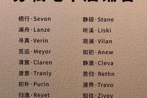 公司命名指南：让你的企业名称脱颖而出的秘诀