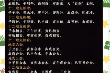 天干的发音规则，简单易懂