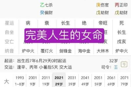 八字揭秘：如何从命理中看子女个数