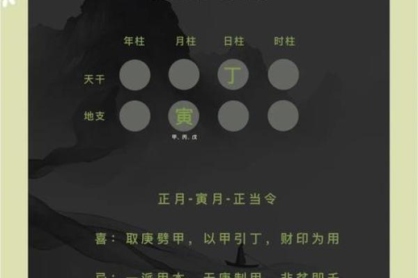 十天干丙火的喜忌完全指南，助你破解命运密码