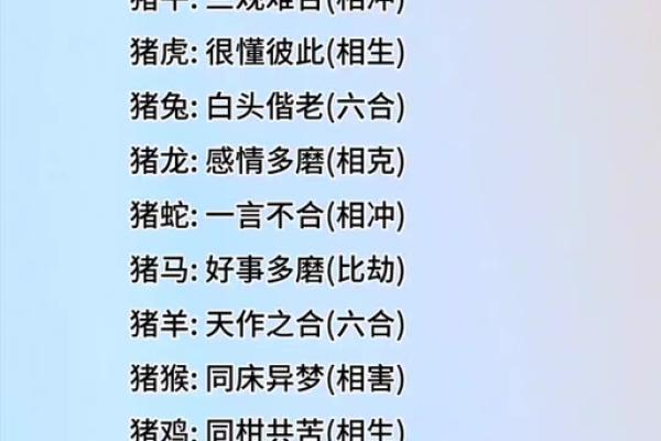 属牛遇属狗，是天作之合还是欢喜冤家？