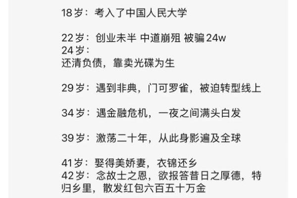 刘强东八字揭示成功之道，财富与命运的交织