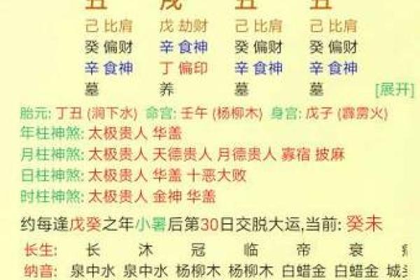 八字没有财库，如何逆袭财富人生？