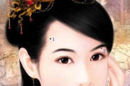 痣相美女的秘密武器：胳膊上的神秘符码