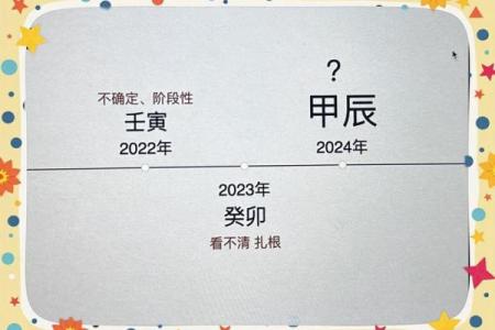 五行运势全解：掌握命运的关键