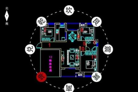 揭秘居家风水：脸谱布局，财运亨通、家庭和睦秘籍