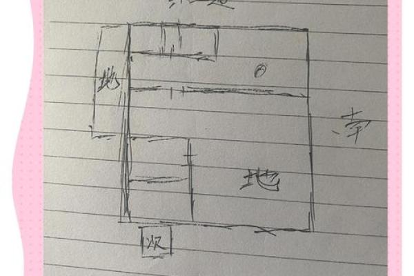 易经解密：风生水起，揭秘家居风水布局秘籍