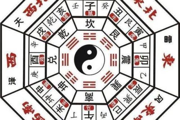 揭秘：风水秘籍，如何让你的楼房焕发生机与财运？