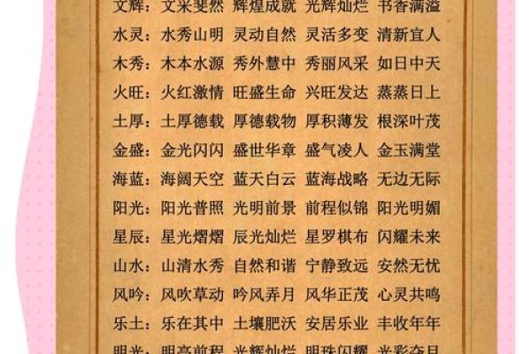 让你的娱乐公司名字脱颖而出，必看起名技巧