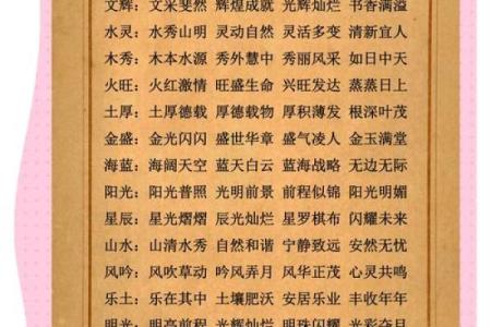 让你的娱乐公司名字脱颖而出，必看起名技巧