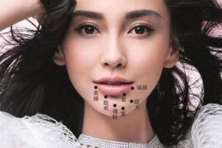痣相疾病诊断，轻松掌握健康之道