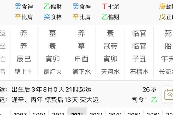 天干四丁出生的名人盘点