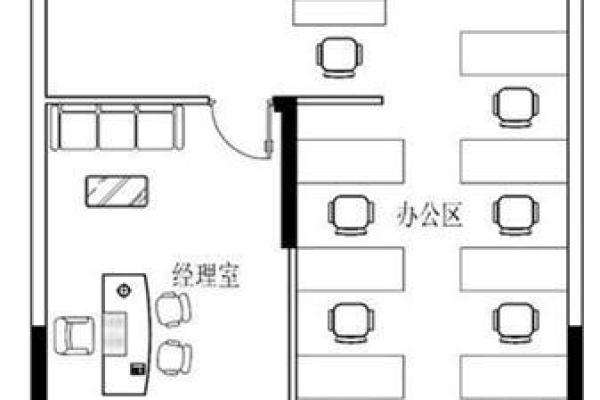 办公室风水秘籍：五行布局助你事业腾飞