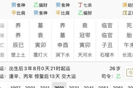 天干四丁出生的名人盘点