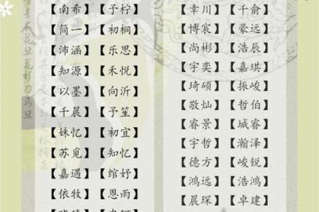 起名栋：如何为你的家选个独特且寓意深远的名字