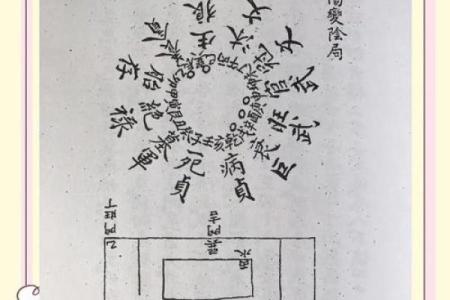 峦头风水揭秘：如何一眼洞察家居运势爆款秘籍。