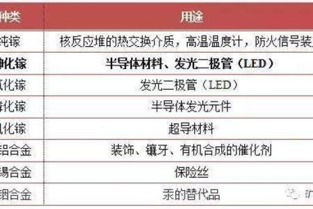 金属公司命名战略：让品牌脱颖而出的秘诀