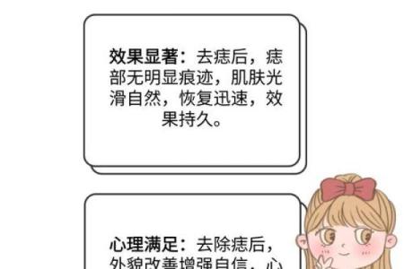 一痣定终身？耻骨长痣的秘密大揭秘