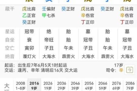 为什么八字属阴的人更容易成功？