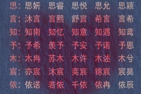 如何用画字起名让孩子与众不同
