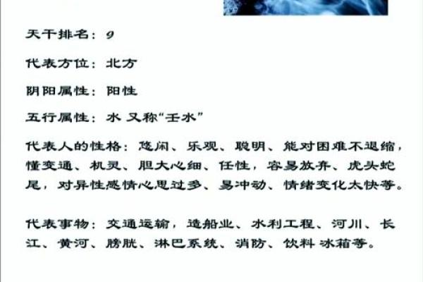 从天干看水的五行密码，简直让人震惊