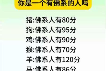 揭秘：哪年生肖运势最旺，快来一探究竟
