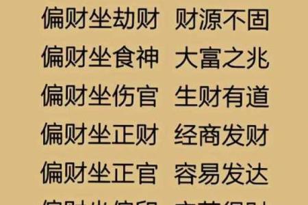 八字中正财与劫财的深层关系，财运揭秘