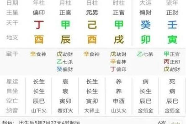 定字起名秘诀：如何根据八字选字最合适