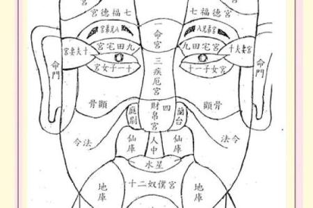 面相解析：揭秘九种富贵命格的神秘面相特征