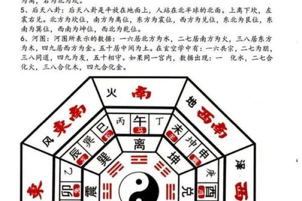揭秘：中华易学风水堂，家居布局的神秘力量
