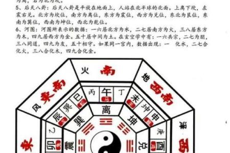 揭秘：中华易学风水堂，家居布局的神秘力量