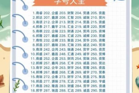 实体店起名技巧，轻松吸引流量