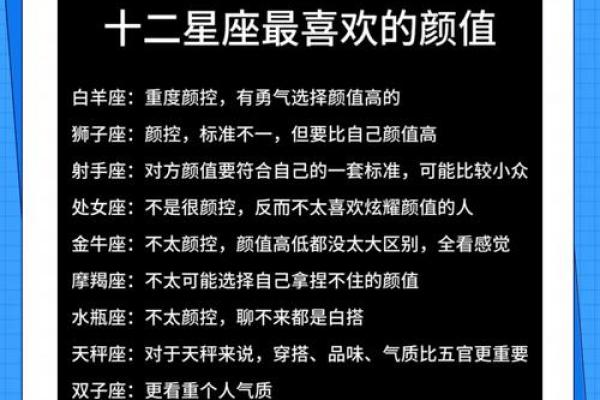 十二星座日常揭秘：你的星座是不是也这样？
